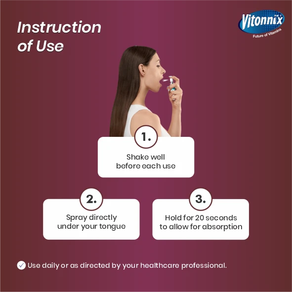 iron sublingual oral spray