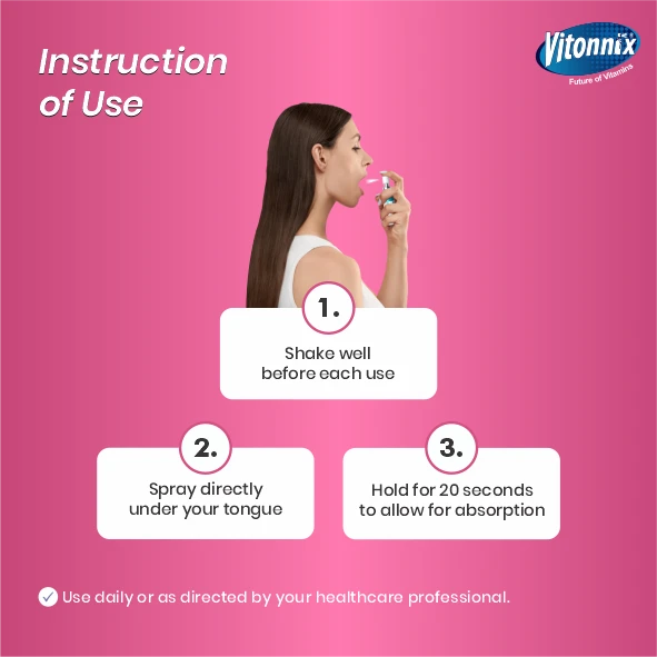 supplement for first trimester pregnancy