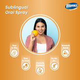 Sublingual antioxidant vitamins